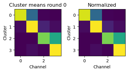 Normalization of bleedthrough matrix for base calling